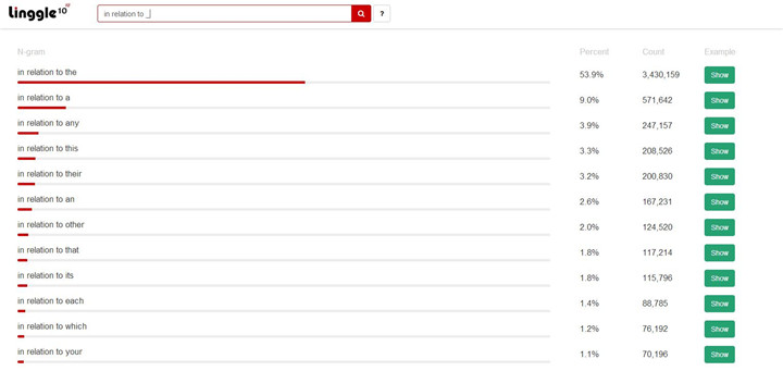 SCI写作神器&mdash;&mdash;Linggle